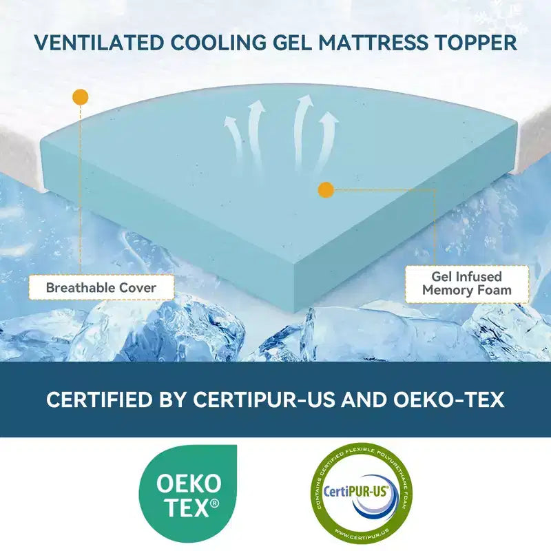 Cubrecolchón de espuma viscoelástica con gel refrigerante de 7,6 cm y funda de Tencel, con certificación CertiPUR-US